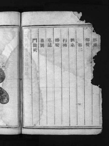 浙江余氏族谱-下邳余氏宗谱 [2卷].pdf电子版预览图3