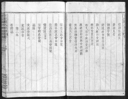 浙江阙氏族谱-下邳阙氏族谱.pdf电子版预览图2