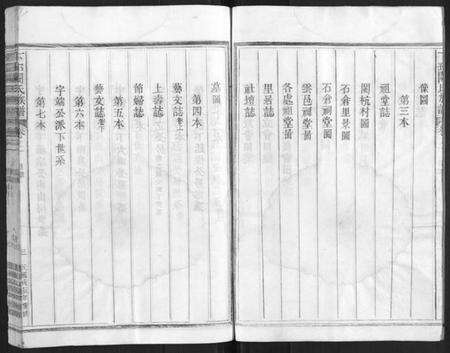 浙江阙氏族谱-下邳阙氏族谱.pdf电子版预览图3