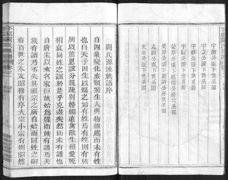 浙江阙氏族谱-下邳阙氏族谱.pdf电子版预览图5