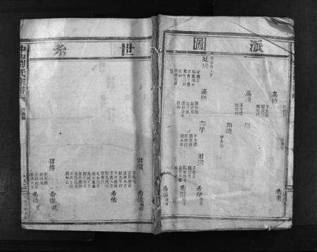 浙江刘氏族谱-中山刘氏宗谱.pdf电子版缩略图