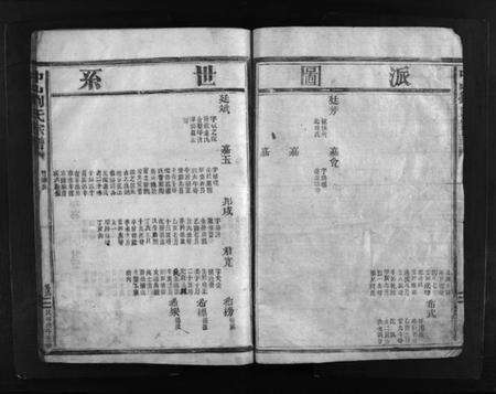 浙江刘氏族谱-中山刘氏宗谱.pdf电子版预览图2