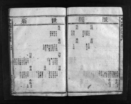 浙江刘氏族谱-中山刘氏宗谱.pdf电子版预览图4