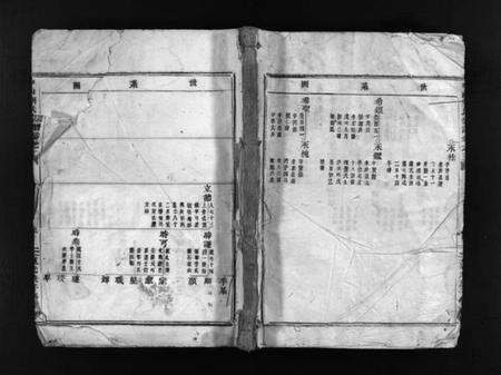 浙江刘氏族谱-中山刘氏宗谱 [残卷].pdf电子版缩略图