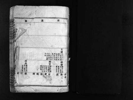 浙江刘氏族谱-中山刘氏宗谱 [残卷].pdf电子版预览图1