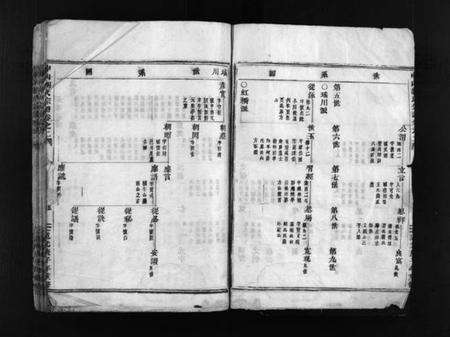 浙江刘氏族谱-中山刘氏宗谱 [残卷].pdf电子版预览图3