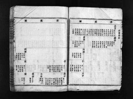 浙江刘氏族谱-中山刘氏宗谱 [残卷].pdf电子版预览图4