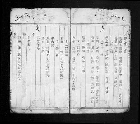 浙江王氏族谱-丹址王氏宗谱 [残卷].pdf电子版预览图4