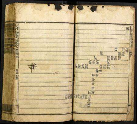 湖南曾氏族谱-太平曾氏润房支谱.pdf电子版预览图3