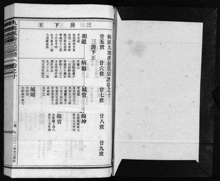 浙江俞氏族谱-九郎溪俞氏宗谱 [24卷].pdf电子版预览图1