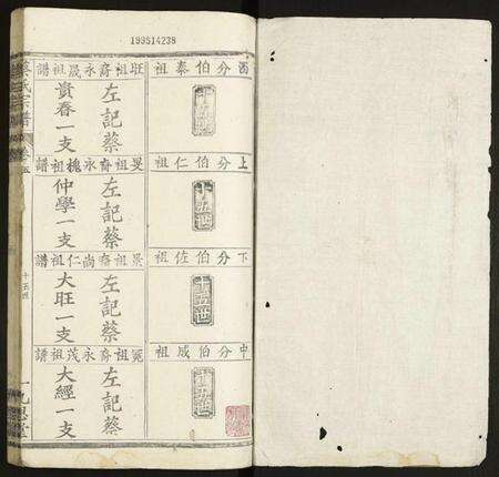 中国蔡氏族谱-蔡氏宗谱.pdf电子版预览图1