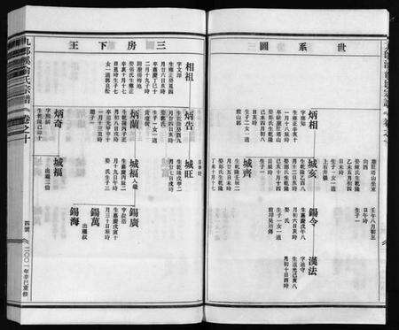 浙江俞氏族谱-九郎溪俞氏宗谱 [24卷].pdf电子版预览图4