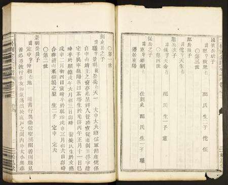 浙江多姓氏族谱-二居刘金氏宗谱.pdf电子版预览图2