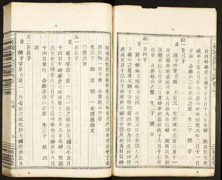 浙江多姓氏族谱-二居刘金氏宗谱.pdf电子版预览图5