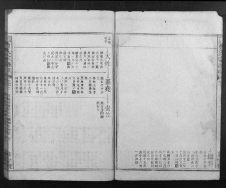 江西曹氏族谱-曹氏宗谱民籍.pdf电子版预览图5