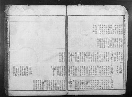 江西曹氏族谱-曹氏感公通宗谱民籍.pdf电子版预览图3