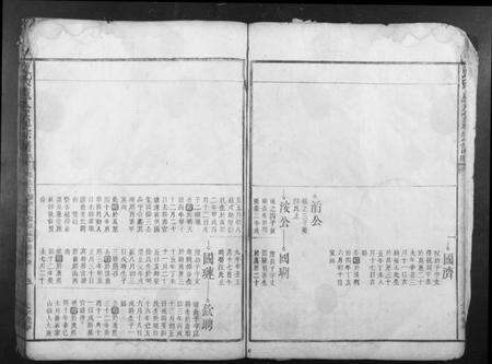 江西曹氏族谱-曹氏感公通宗谱民籍.pdf电子版预览图4