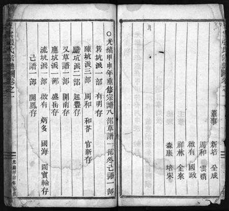 浙江张氏族谱-五云张氏宗谱 [6卷].pdf电子版预览图4