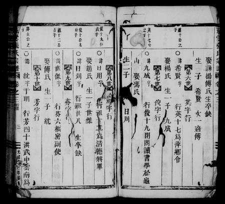 浙江张氏族谱-五云张氏宗谱 [残卷].pdf电子版预览图3