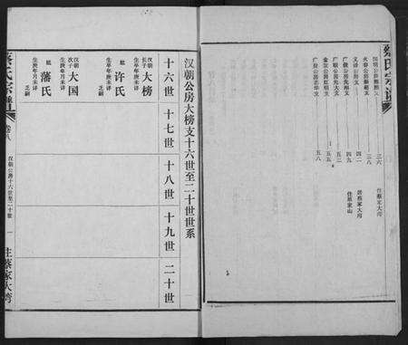 湖北蔡氏族谱-蔡氏宗谱.pdf电子版预览图3