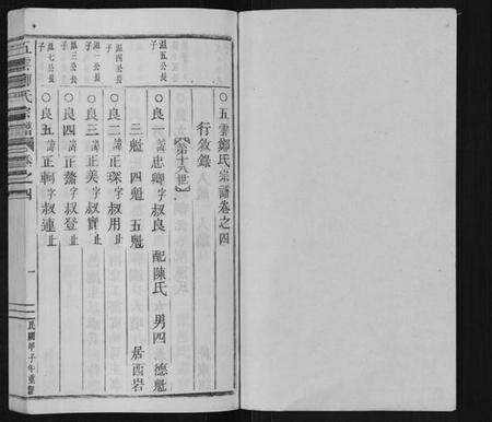 浙江郑氏族谱-五云郑氏宗谱[12卷首5卷尾4卷].pdf电子版预览图1