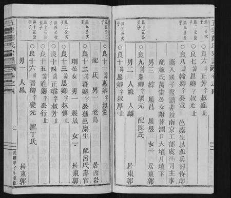 浙江郑氏族谱-五云郑氏宗谱[12卷首5卷尾4卷].pdf电子版预览图2