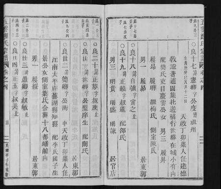 浙江郑氏族谱-五云郑氏宗谱[12卷首5卷尾4卷].pdf电子版预览图3