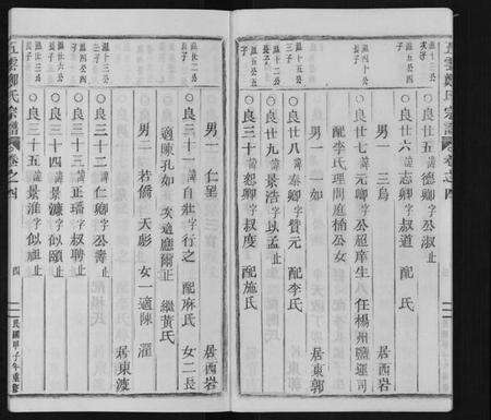 浙江郑氏族谱-五云郑氏宗谱[12卷首5卷尾4卷].pdf电子版预览图4