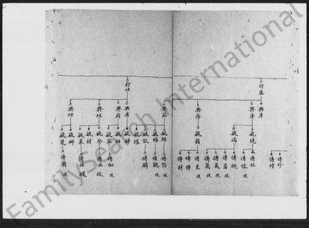 湖南曾氏族谱-曾氏四房五房草谱.pdf电子版预览图3