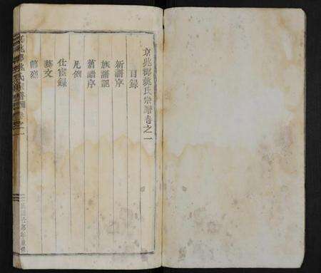 浙江姚氏族谱-京兆郡姚氏宗谱 [6卷].pdf电子版预览图1