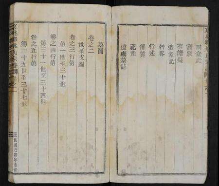 浙江姚氏族谱-京兆郡姚氏宗谱 [6卷].pdf电子版预览图2