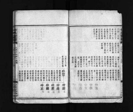 浙江何氏族谱-何氏宗谱 [不分卷].pdf电子版预览图2