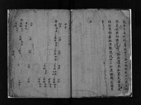 浙江余氏族谱-余氏宗谱 [不分卷].pdf电子版预览图4