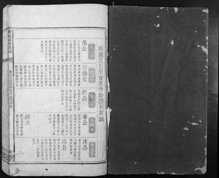 江西曾氏族谱-曾氏重修族谱.pdf电子版预览图1