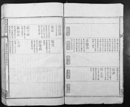 江西曾氏族谱-曾氏重修族谱.pdf电子版预览图2