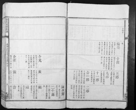 江西曾氏族谱-曾氏重修族谱.pdf电子版预览图3