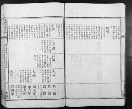 江西曾氏族谱-曾氏重修族谱.pdf电子版预览图5