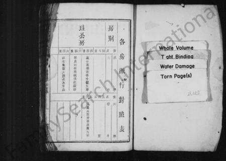 江西曾氏族谱-曾致昌祠族谱 [残卷].pdf电子版预览图1