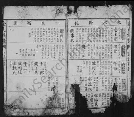 浙江余氏族谱-余氏族谱 [残卷].pdf电子版预览图2