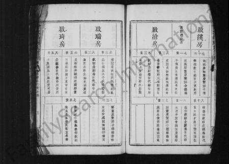 江西曾氏族谱-曾致昌祠族谱 [残卷].pdf电子版预览图3