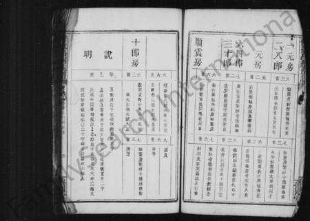 江西曾氏族谱-曾致昌祠族谱 [残卷].pdf电子版预览图4