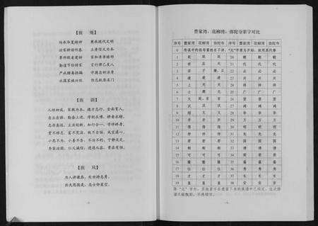 湖北曹氏族谱-曹氏家谱.pdf电子版预览图5