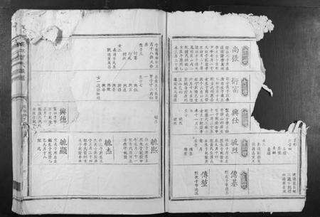 江西曾氏族谱-澻江曾氏族谱.pdf电子版预览图4