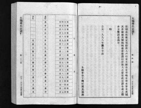 浙江傅氏族谱-傅氏宗谱[1册].pdf电子版预览图4