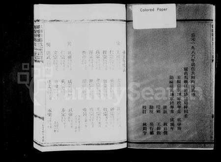 浙江郑氏族谱-八仙楼郑氏宗谱录.pdf电子版预览图2