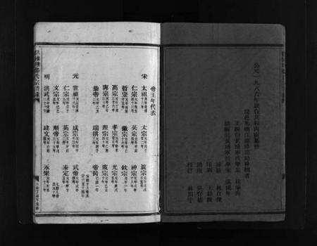 浙江郑氏族谱-八仙楼郑氏宗谱录 [不分卷].pdf电子版预览图2