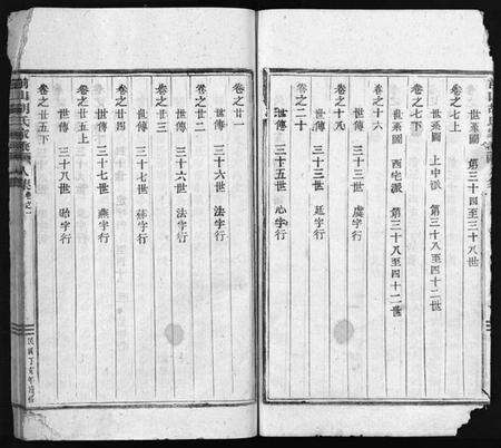 浙江胡氏族谱-前山胡氏家乘 [存32卷].pdf电子版预览图4