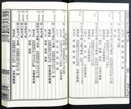 浙江吴氏族谱-前洪吴氏宗谱.pdf电子版预览图3