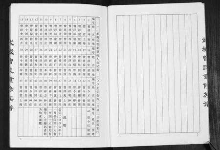 江苏曾氏族谱-武城曾氏重修族谱.pdf电子版预览图2