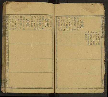 湖南陈氏族谱-义门陈氏续修族谱 [21卷及卷首].pdf电子版预览图5